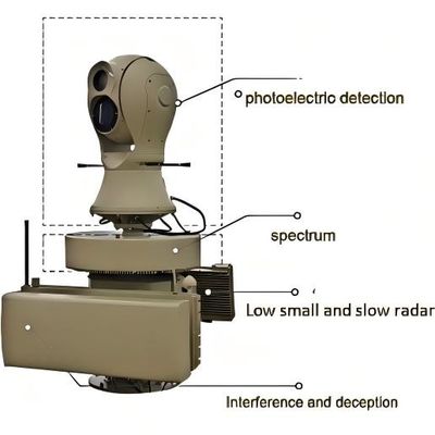 Niedrige Höhe über 5 km Richtungs-Anti-Drohnen-System Anti-UAV-System anpassbar